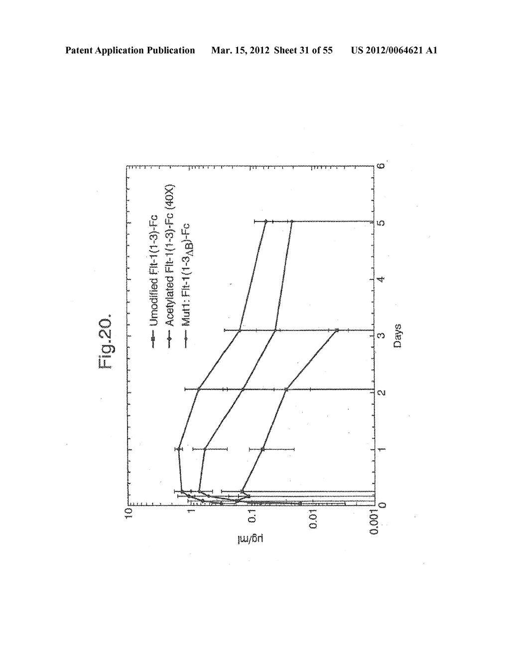 Cell Culture Compositions Capable of Producing a VEGF-Binding Fusion     Polypeptide - diagram, schematic, and image 32