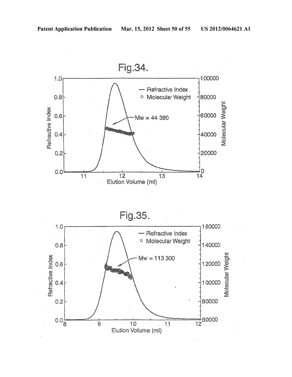 Cell Culture Compositions Capable of Producing a VEGF-Binding Fusion     Polypeptide - diagram, schematic, and image 51