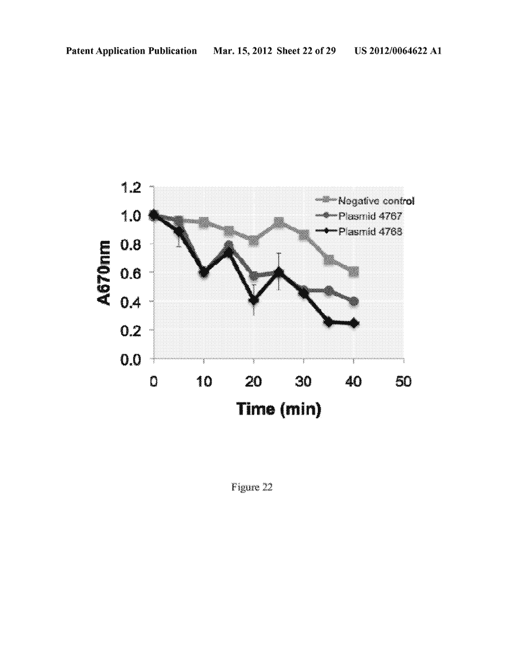 Methods and Systems for Chemoautotrophic Production of Organic Compounds - diagram, schematic, and image 23