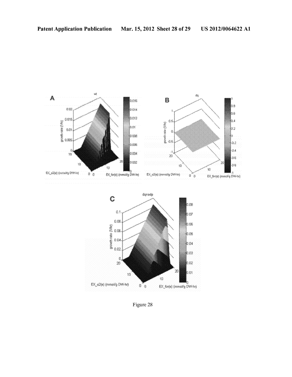 Methods and Systems for Chemoautotrophic Production of Organic Compounds - diagram, schematic, and image 29