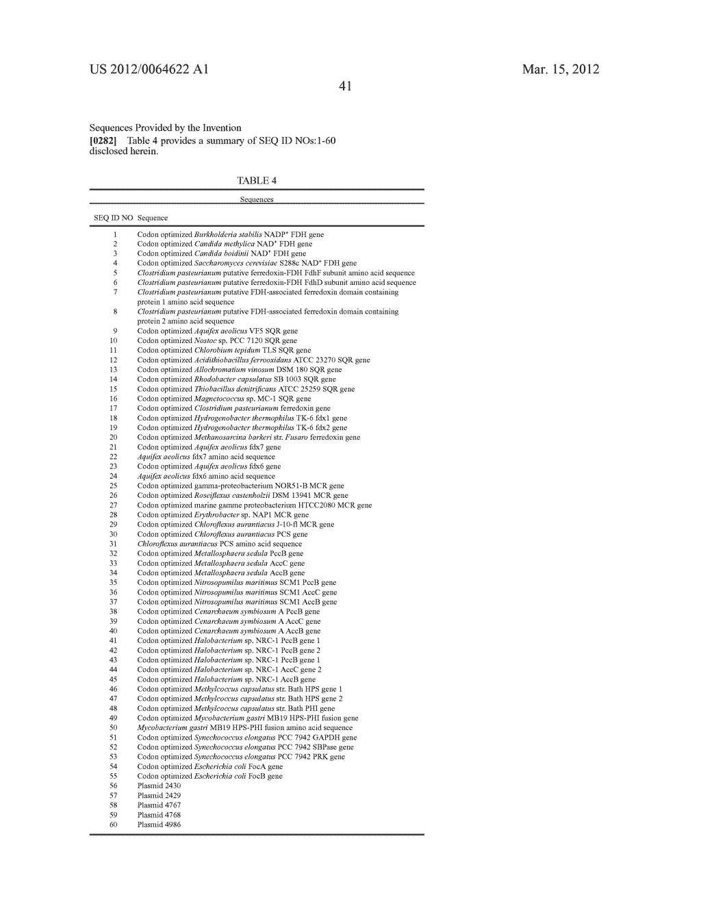 Methods and Systems for Chemoautotrophic Production of Organic Compounds - diagram, schematic, and image 71