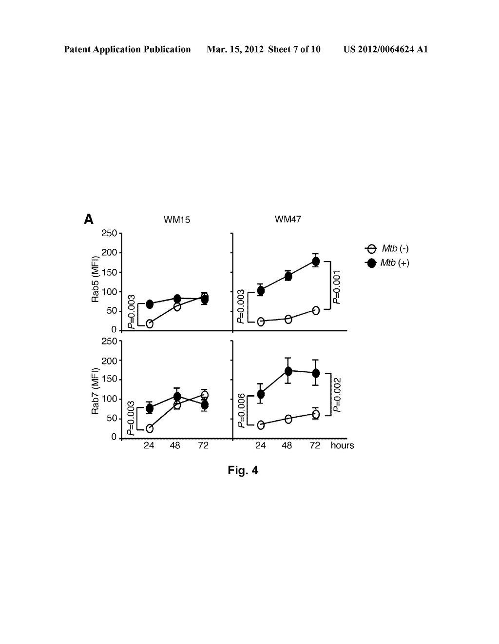 METHOD FOR INHIBITING THE GROWTH OF MYCOBACTERIUM TUBERCULOSIS BY USING     CD13 RECEPTOR - diagram, schematic, and image 08