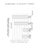 Nucleic Acids, Polypeptides, Compositions, and Methods for Modulating     Apoptosis diagram and image