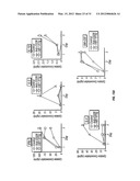 B7-H7 ANTIBODIES AND METHOD OF USE diagram and image