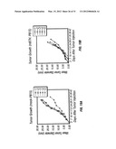 B7-H7 ANTIBODIES AND METHOD OF USE diagram and image