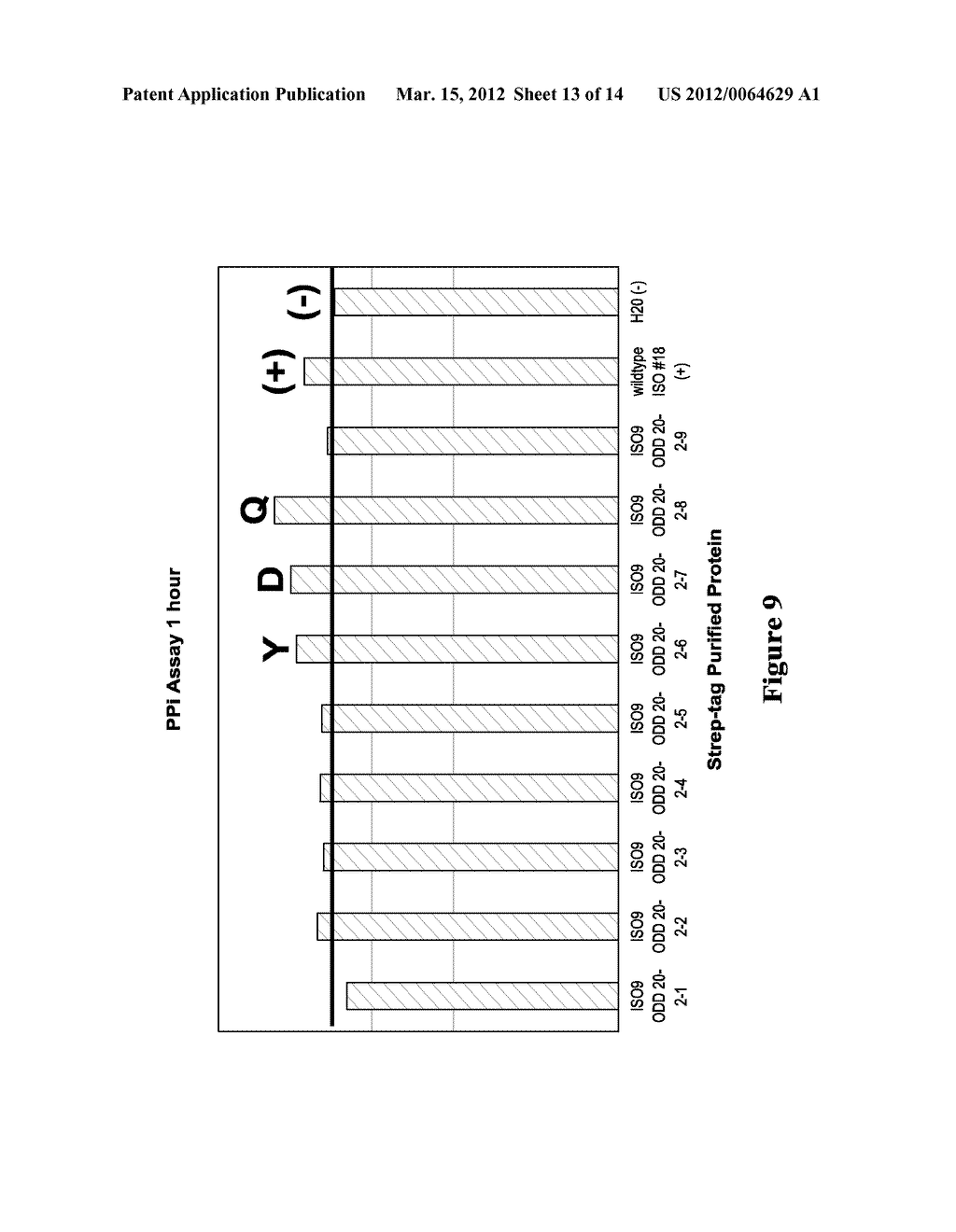 VARIANT ISOPRENOID PRODUCING ENZYMES AND USES THEREOF - diagram, schematic, and image 14