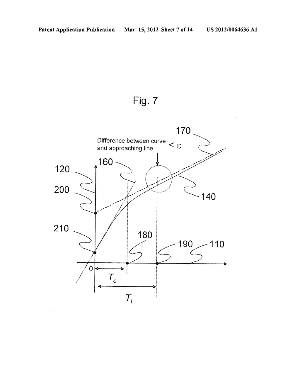 AUTOMATIC ANALYSIS DEVICE AND ANALYSIS METHOD - diagram, schematic, and image 08