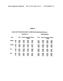 PREWETTING LATERAL FLOW TEST STRIP diagram and image