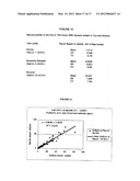 PREWETTING LATERAL FLOW TEST STRIP diagram and image