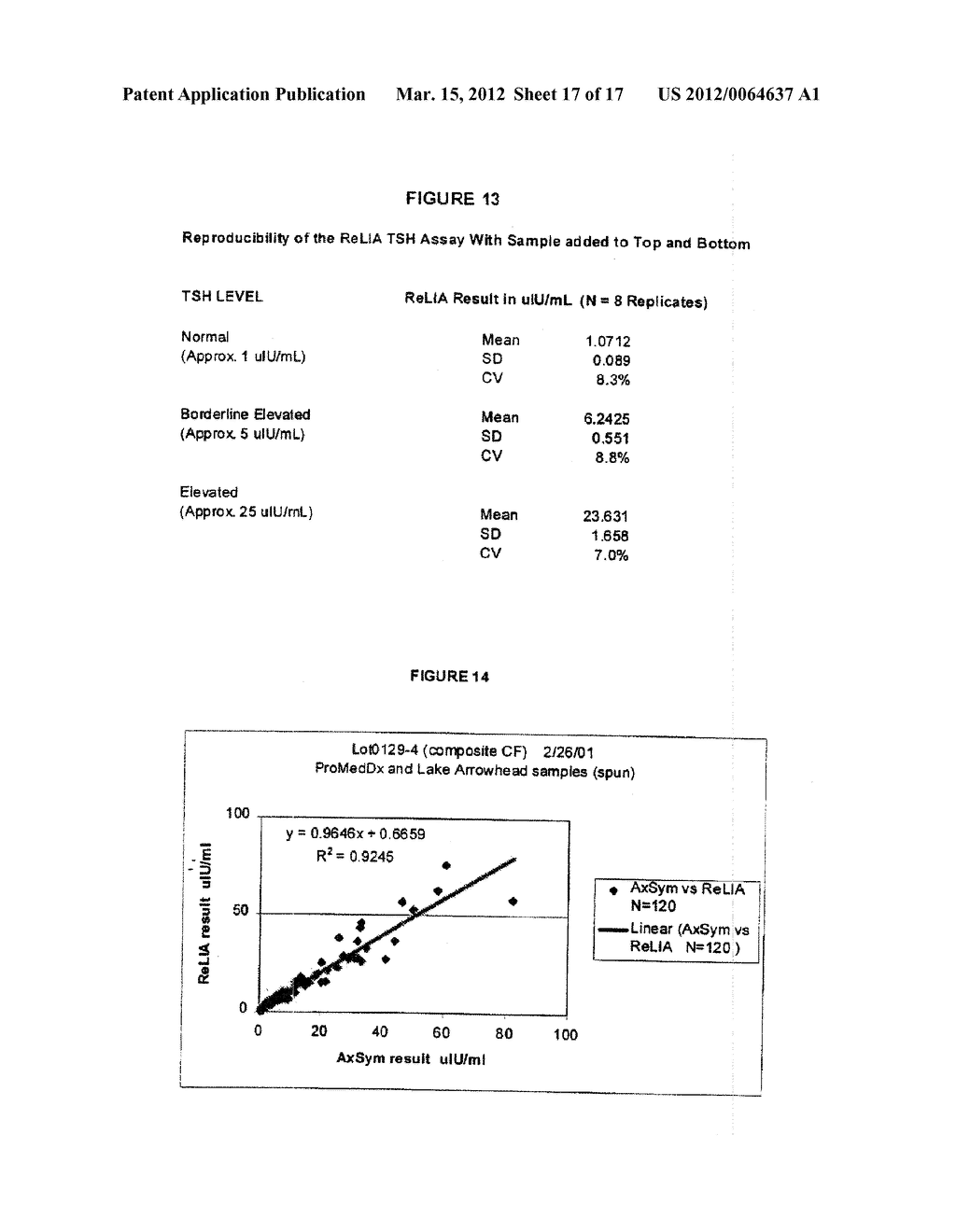 PREWETTING LATERAL FLOW TEST STRIP - diagram, schematic, and image 18