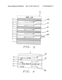 Spin transfer MRAM device with novel magnetic synthetic free layer diagram and image