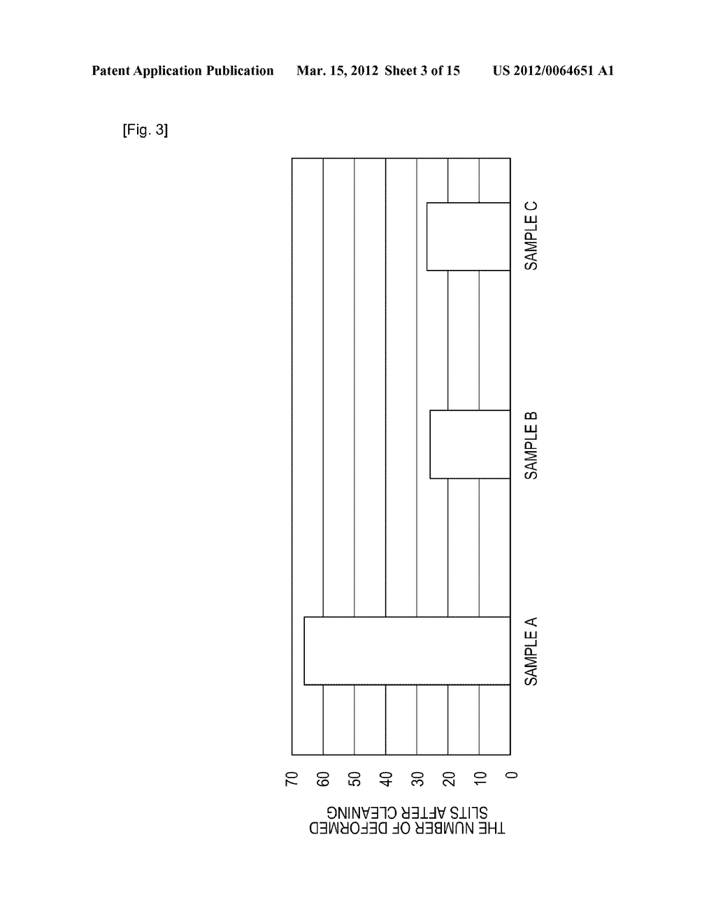 METHOD FOR MANUFACTURING ORGANIC ELECTROLUMINESCENT DISPLAY APPARATUS - diagram, schematic, and image 04
