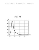 METHOD FOR PRODUCING LIGHT-EMITTING FILM AND LIGHT-EMITTING DEVICE diagram and image