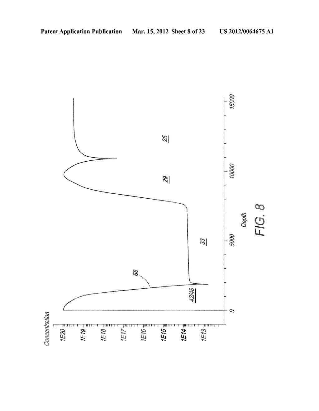 METHOD OF FORMING A MULTI-CHANNEL ESD DEVICE - diagram, schematic, and image 09