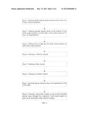 METHOD FOR MANUFACTURING SILICON-GERMANIUM HETEROJUNCTION BIPOLAR     TRANSISTOR diagram and image