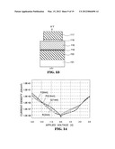 METHOD FOR MANUFACTURING SEMICONDUCTOR DEVICE diagram and image