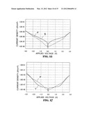 METHOD FOR MANUFACTURING SEMICONDUCTOR DEVICE diagram and image