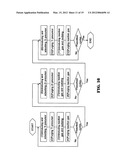 METHOD FOR MANUFACTURING SEMICONDUCTOR DEVICE diagram and image