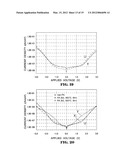 METHOD FOR MANUFACTURING SEMICONDUCTOR DEVICE diagram and image