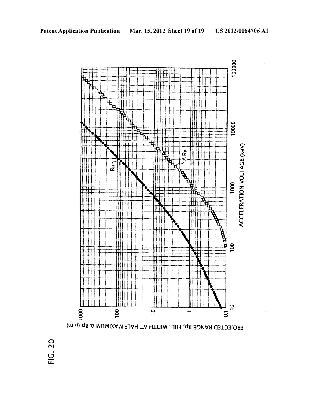 SEMICONDCUTOR DEVICE AND METHOD OF PRODUCING THE SAME - diagram, schematic, and image 20