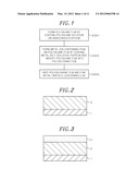 FILM FORMING METHOD, SEMICONDUCTOR DEVICE, MANUFACTURING METHOD THEREOF     AND SUBSTRATE PROCESSING APPARATUS THEREFOR diagram and image