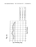 PRODUCING METHOD OF SEMICONDUCTOR DEVICE AND SUBSTRATE PROCESSING     APPARATUS diagram and image