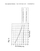 PRODUCING METHOD OF SEMICONDUCTOR DEVICE AND SUBSTRATE PROCESSING     APPARATUS diagram and image