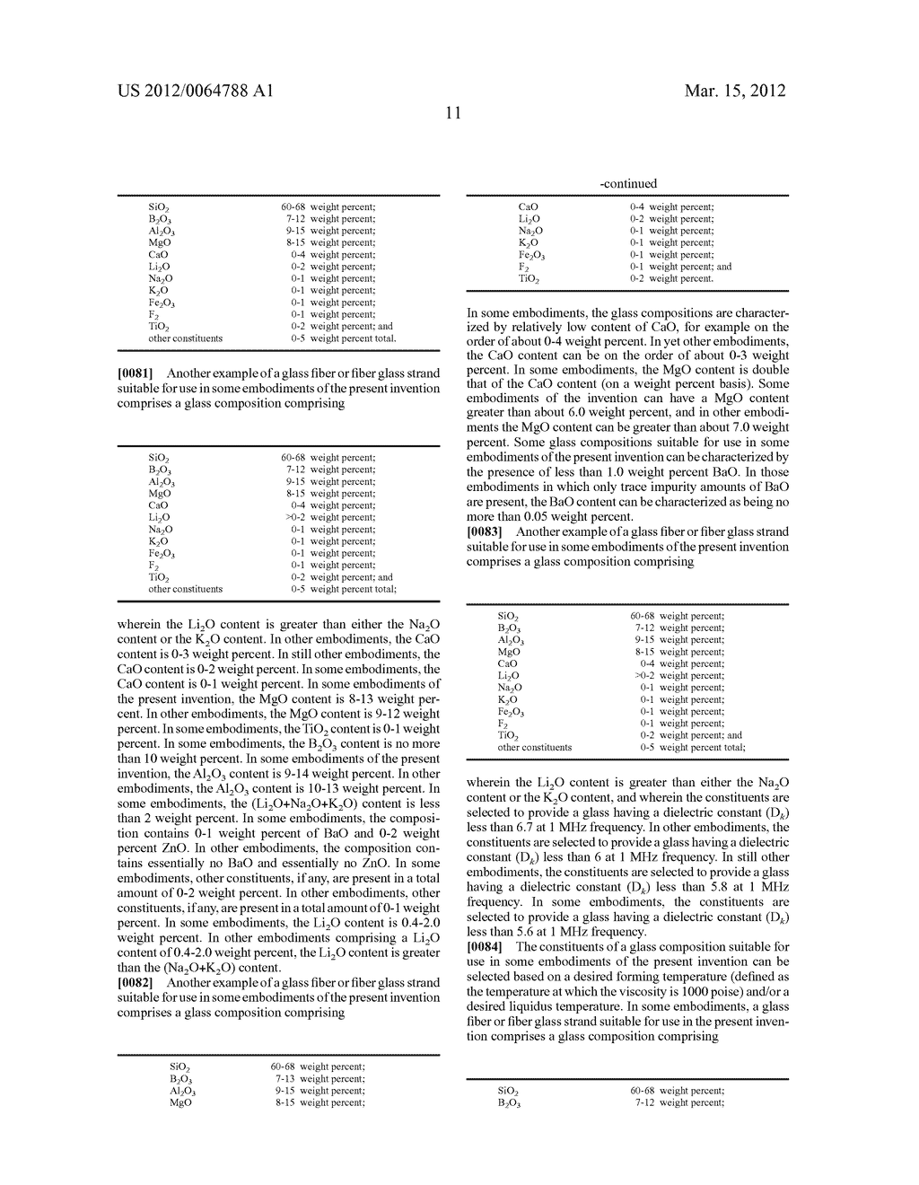 Low Density And High Strength Fiber Glass For Reinforcement Applications - diagram, schematic, and image 12