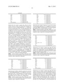 Low Density And High Strength Fiber Glass For Reinforcement Applications diagram and image