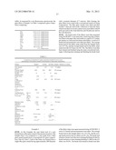 Low Density And High Strength Fiber Glass For Reinforcement Applications diagram and image