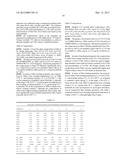 Low Density And High Strength Fiber Glass For Reinforcement Applications diagram and image