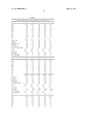 Low Density And High Strength Fiber Glass For Reinforcement Applications diagram and image