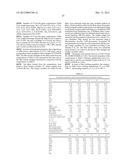 Low Density And High Strength Fiber Glass For Reinforcement Applications diagram and image