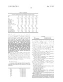 Low Density And High Strength Fiber Glass For Reinforcement Applications diagram and image