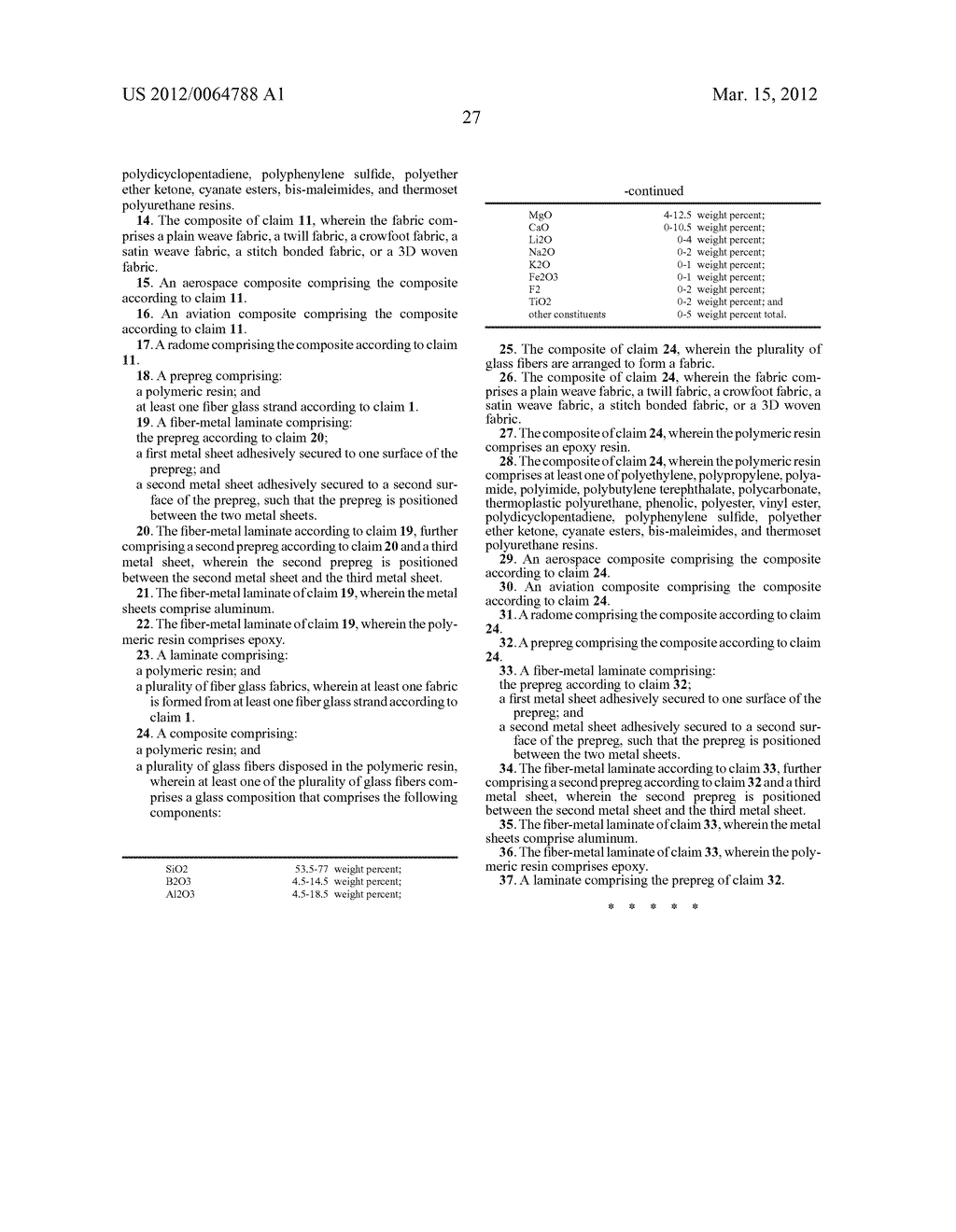 Low Density And High Strength Fiber Glass For Reinforcement Applications - diagram, schematic, and image 28