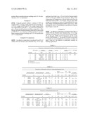 Ethylene Diphosphinic Acids diagram and image