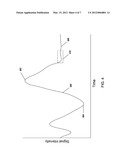 Feedback Control of Polishing Using Optical Detection of Clearance diagram and image