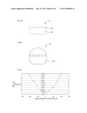 METHOD OF POLISHING OBJECT TO BE POLISHED AND POLISHING PAD diagram and image