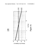 METHOD TO ENHANCE POLISHING PERFORMANCE OF ABRASIVE CHARGED STRUCTURED     POLYMER SUBSTRATES diagram and image