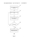 Method for 4G Node Frequency Selection diagram and image