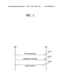 METHOD FOR REQUESTING EMERGENCY SERVICE AT MOBILE STATION IN A WIRELESS     COMMUNICATION SYSTEM diagram and image