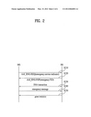 METHOD FOR REQUESTING EMERGENCY SERVICE AT MOBILE STATION IN A WIRELESS     COMMUNICATION SYSTEM diagram and image