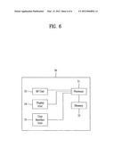 METHOD FOR REQUESTING EMERGENCY SERVICE AT MOBILE STATION IN A WIRELESS     COMMUNICATION SYSTEM diagram and image