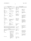 METHOD FOR REQUESTING EMERGENCY SERVICE AT MOBILE STATION IN A WIRELESS     COMMUNICATION SYSTEM diagram and image