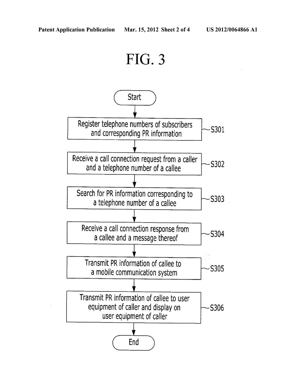 APPARATUS AND METHOD FOR PROVIDING CALL CONNECTION NOTIFICATION - diagram, schematic, and image 03