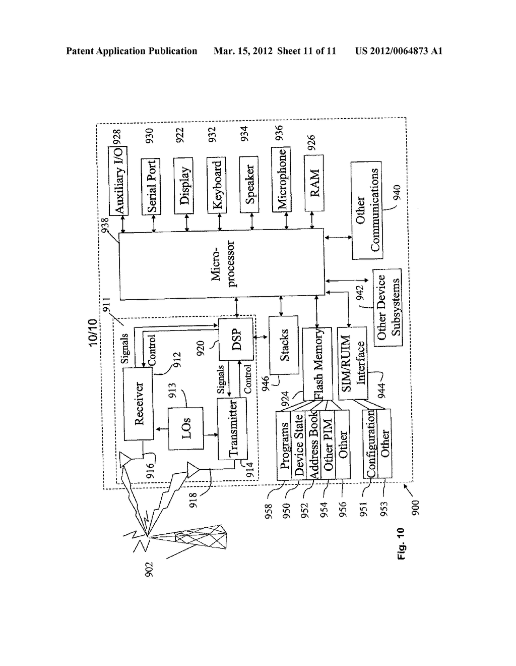 Method and apparatus for managing communication of compressed mode     capabilities - diagram, schematic, and image 12