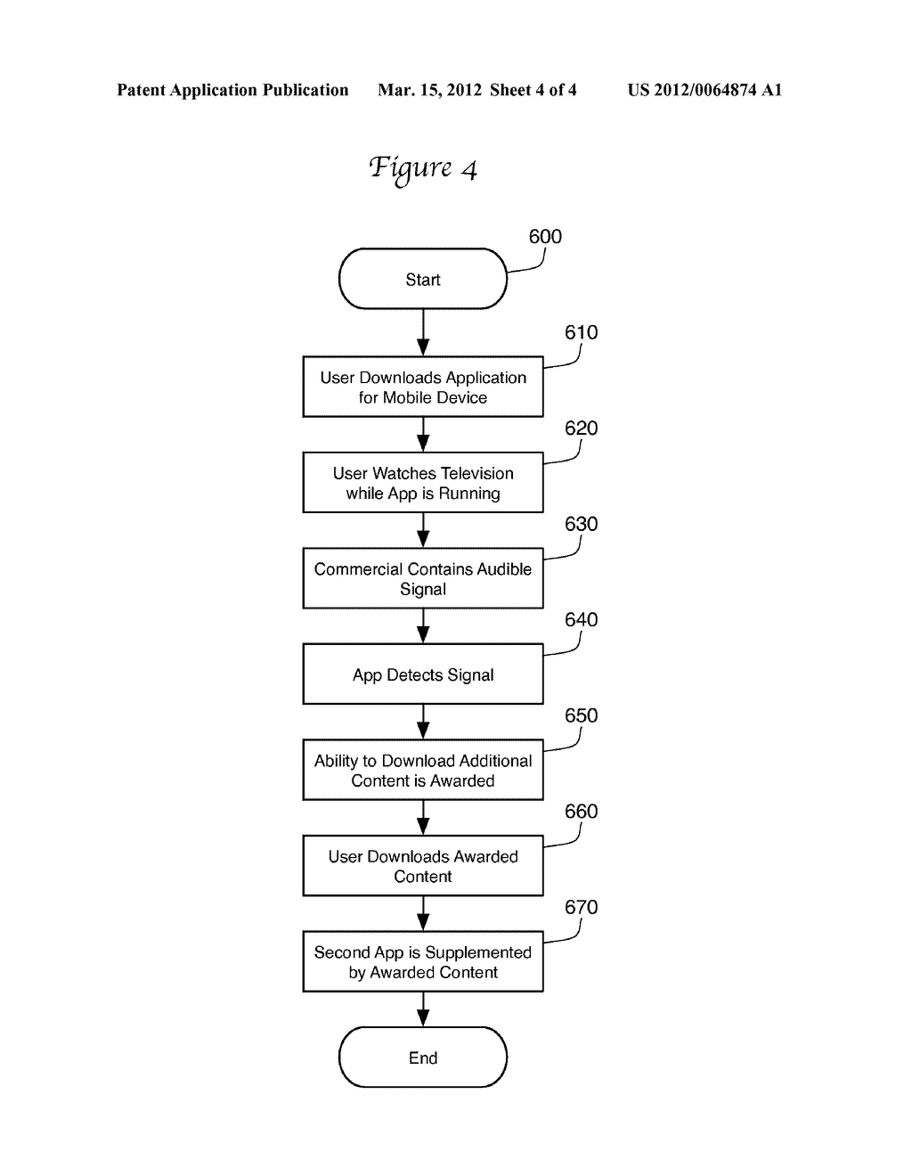 MOVIE MODE AND CONTENT AWARDING SYSTEM AND METHOD - diagram, schematic, and image 05