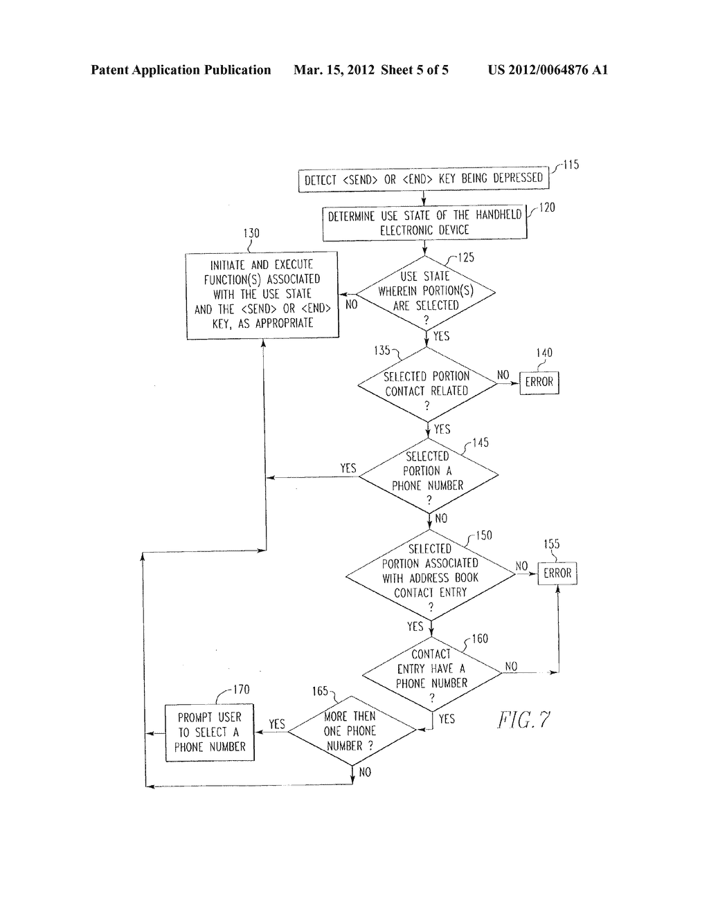 HANDHELD ELECTRONIC DEVICE INCLUDING CROSS APPLICATION USE OF PHONE     RELATED INPUTS, AND ASSOCIATED METHOD - diagram, schematic, and image 06