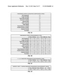 METHOD AND SYSTEM FOR USING CELLULAR COMMUNICATION DEVICE AVAILABILITY     INFORMATION TO PREDICT COVERAGE OVERLAP BETWEEN CALLERS diagram and image