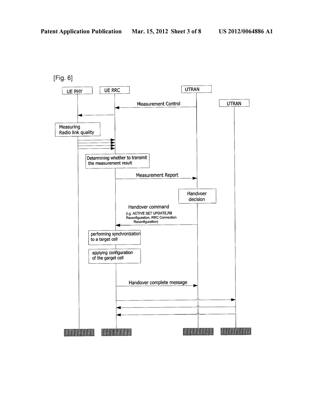 METHOD OF LOGGING MEASUREMENT RESULT AT HANDOVER FAILURE IN WIRELESS     COMMUNICATION SYSTEM - diagram, schematic, and image 04